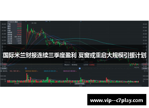 国际米兰财报连续三季度盈利 夏窗或重启大规模引援计划 国际米兰财报连续三季度盈利 夏窗或重启大规模引援计划