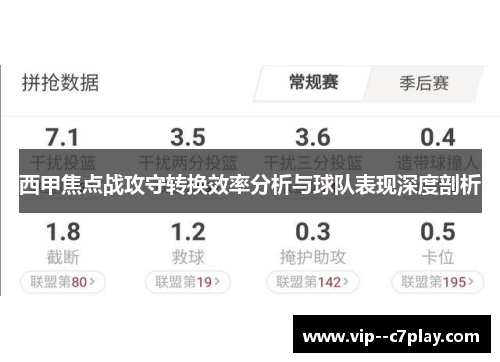 西甲焦点战攻守转换效率分析与球队表现深度剖析