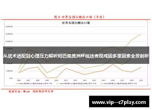 从战术适配到心理压力解析姆巴佩美洲杯低迷表现成因多重因素全景剖析