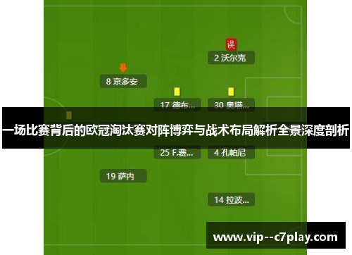 一场比赛背后的欧冠淘汰赛对阵博弈与战术布局解析全景深度剖析 一场比赛背后的欧冠淘汰赛对阵博弈与战术布局解析全景深度剖析