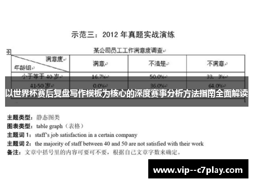 以世界杯赛后复盘写作模板为核心的深度赛事分析方法指南全面解读