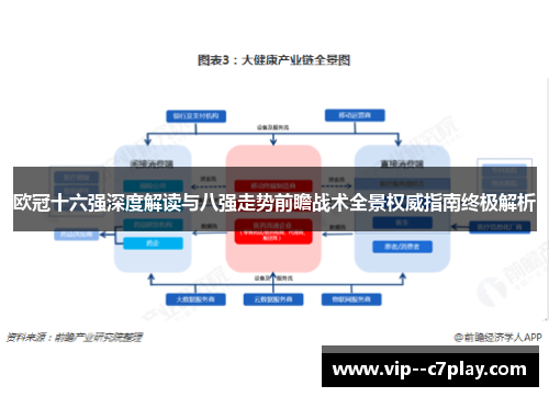 欧冠十六强深度解读与八强走势前瞻战术全景权威指南终极解析 欧冠十六强深度解读与八强走势前瞻战术全景权威指南终极解析